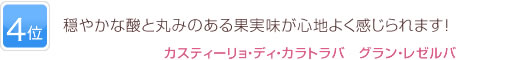 4位 穏やかな酸と丸みのある果実味が心地よく感じられます！